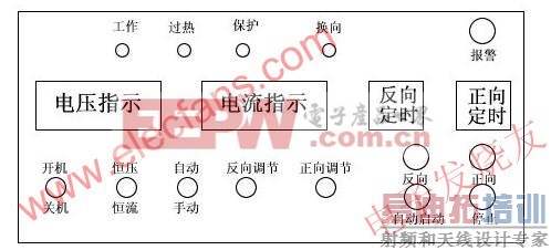 ���ƺ� www.elecfans.com