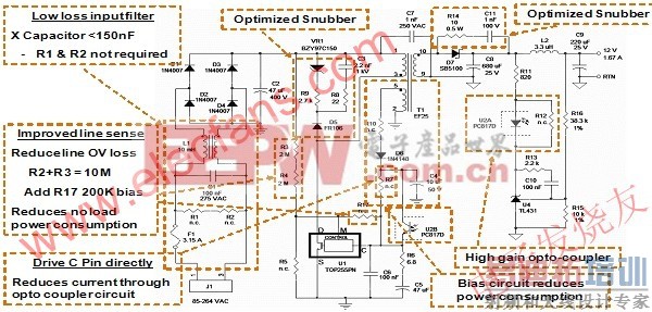 ��Power Integrations��TOPSwitch-HX�Ż����Ŀ��ص�Դ www.elecfans.com