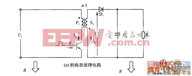 ����ʽת������ԭ����·