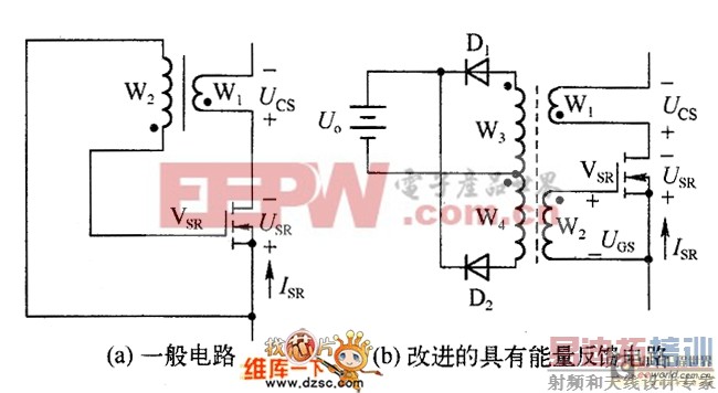 ��������������ʽת����ͬ���������������·