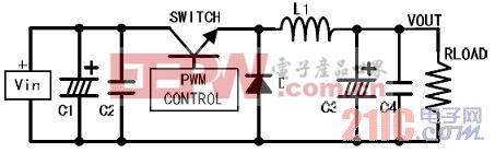 ���ص�Դ�Ʋ��Ĳ���������   www.21ic.com
