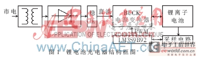 基于LM3S9B92的锂离子电池充电器的设计与实现