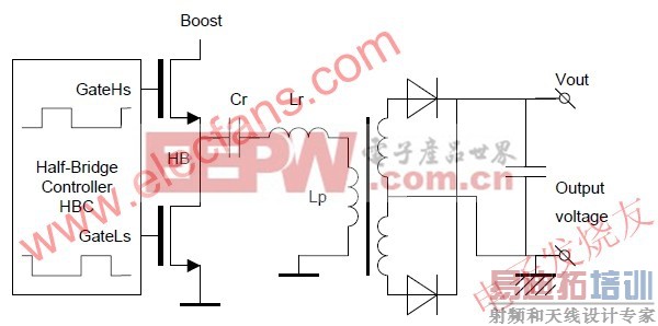����г��ת�������˼�� www.elecfans.com