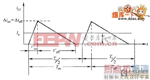 Buck����ƽת���������ѹ����������Ĺ�ϵ