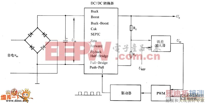 ͨ�ø�Ƶ���ص�Դ�Ļ���ԭ����·�Ŀ�ͼ