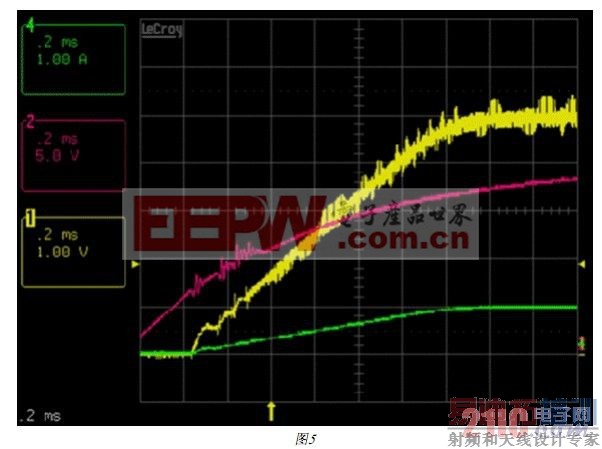 ��ι��硢���ء��Լ����Ե�Դ������·(��) www.21ic.com