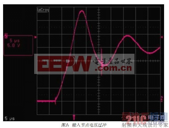 如何供电、加载、以及测试电源管理电路