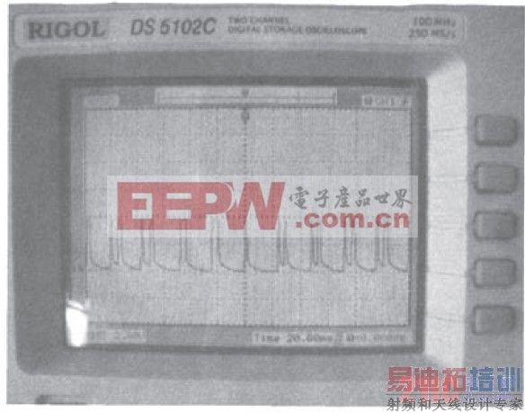 ͼ3���津���źŲ��Ρ�