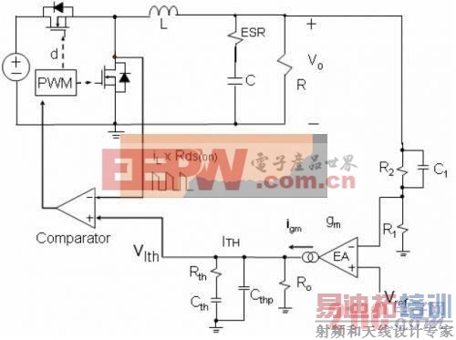 三种不同的位置,如何选择一个正确的变换器