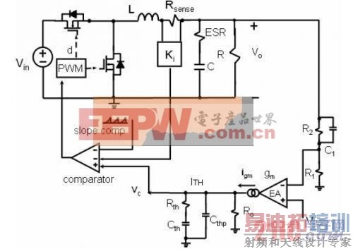 三种不同的位置,如何选择一个正确的变换器