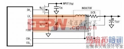 三种不同的位置,如何选择一个正确的变换器