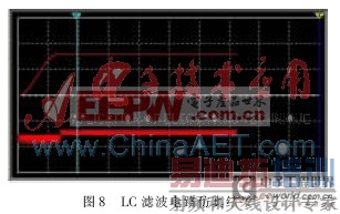 ̫���ܵ����ѹ��·����������