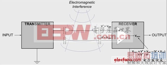 ��ȷ����������ܵ������۰���Դ��������