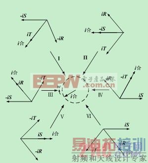 ����̨��AFE2000�������ޱ�Ƶ���� ��Դ www.21ic.com