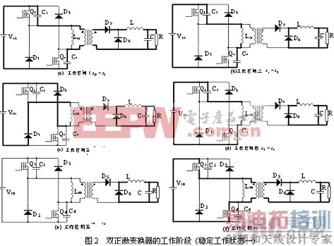 ˫�����任���и�Ƶ��ѹ�����ŵ�е������о� www.21ic.com ��Դ