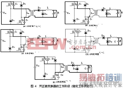 ˫�����任���и�Ƶ��ѹ�����ŵ�е������о� www.21ic.com ��Դ