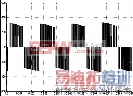 SPWM����Դ��ֱ��ƫ�ŵ��о�  www.21ic.com