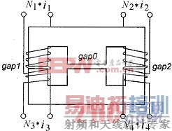 LLCг��任����ƽ�漯�ɴż����о� ��Դ www.21ic.com