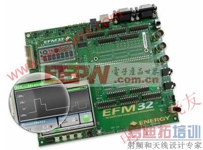 EnergyMICRO���Ƚ���Դ www.elecfans.com