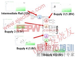 ��ѹ��Դ�Ĳ�ͬ������� www.elecfans.com