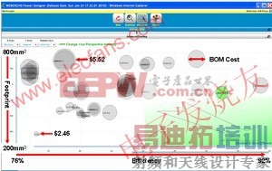 ����ϵͳ���еĶ���ֱ������ www.elecfans.com