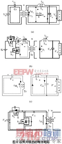 �������ʱ任���Ÿ�λ���������о� www.21ic.com