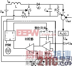 ����3kVA��Դ��AC/DC�任��