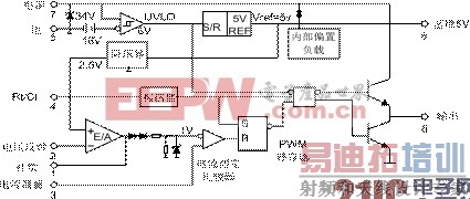 ����UC3844���Ƶ�˫������ʽ�任���ڵ綯���г�������е�Ӧ��