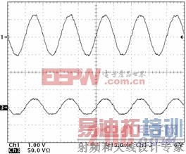 ����3kVA��Դ��AC/DC�任��