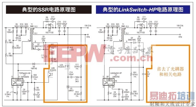 ��SSR������ȣ�PSR������ϵͳ���ɱ���ʡ�ϸ������ơ�