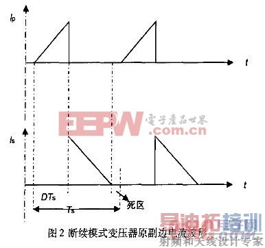 单端反激式开关电源研究与设计 www.21ic.com