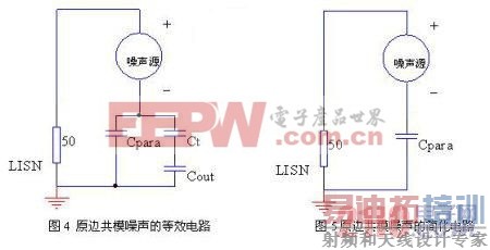 ���ڲ���ԭ��������ʽ�任��������ģEMI����