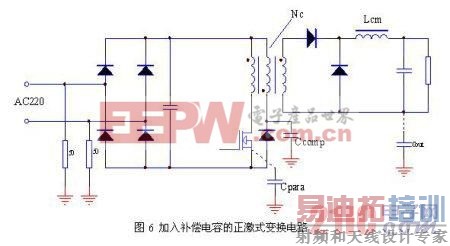 ���ڲ���ԭ��������ʽ�任��������ģEMI����