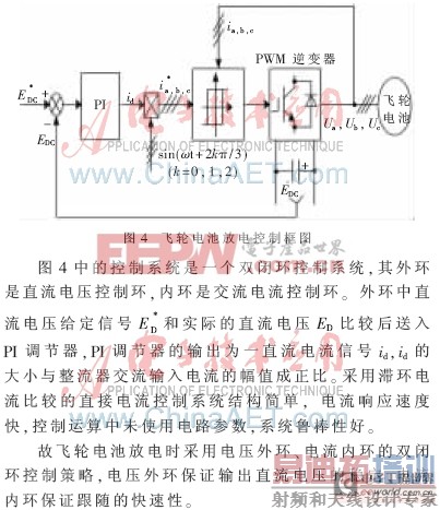 ���ֵ����������ͷ�������ϵͳ�ȶ����о�