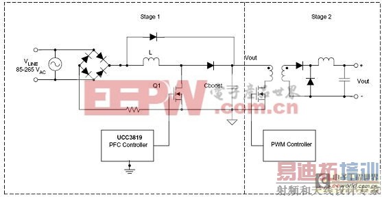 �����ʼ�ת�����Ĺ��ܽṹͼ