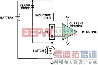 图1. 高端电流监控