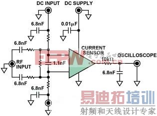 图5. EMI耐受性测试原理图