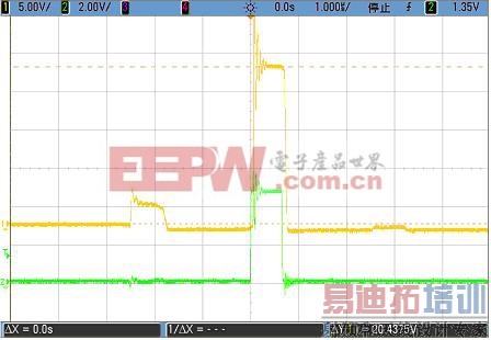 数字电源控制器UCD3138 的Single Frame 和前馈功能说明