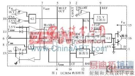 һ����Դ��������У����·�����Ʒ��������