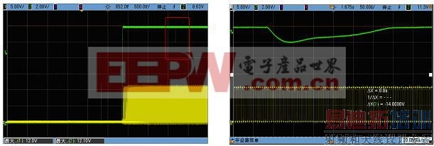 数字电源控制器UCD3138 的Single Frame 和前馈功能说明