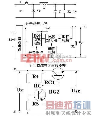 LED���ص�Դ�ļ��ֳ���������·���
