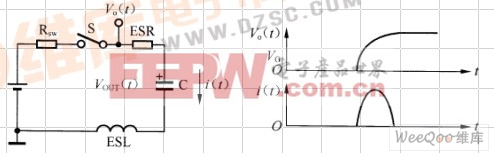 ʵ������µĵ��ݳ���·�ͳ���ѹ���������