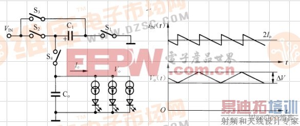 ��ɱõ�·������ز���