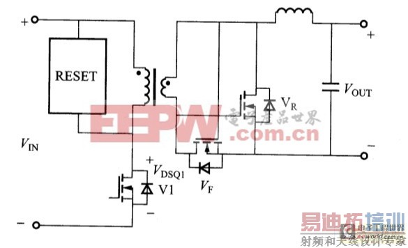 ������ͬ������