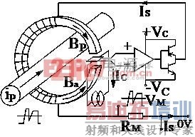 ���ѡ��������������д����������