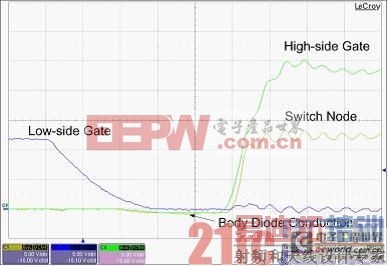 ��Դ��ƣ���ȷ��ͬ����ѹ FET ʱ��