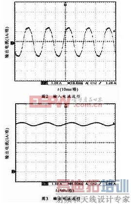 输入输出电流波形单级PFC反激式LED驱动电源设计