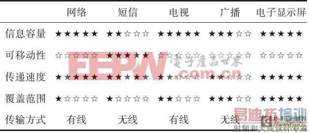 ����ʽ����