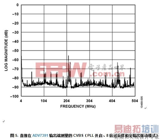 �������ض�·�������ܵĿɿ�������Ƶ����������