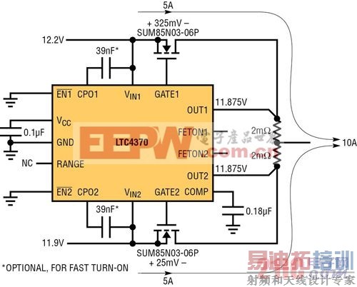 ��ӱ�ľ��� IC ������ƽ��������Դ